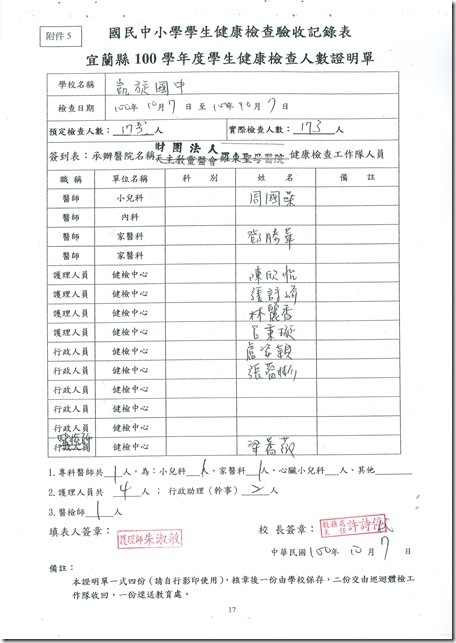健康檢查證明