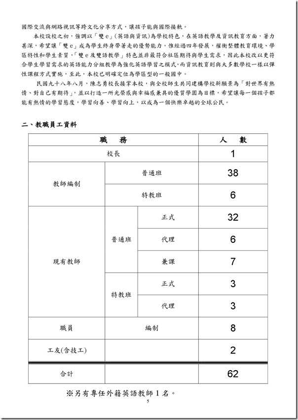 101學年度課程計畫書-6