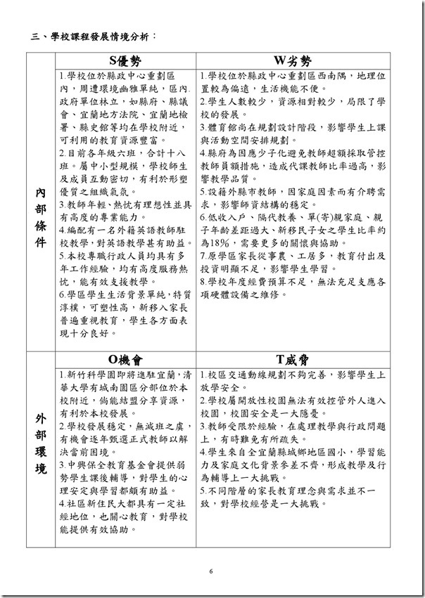 101學年度課程計畫書-7