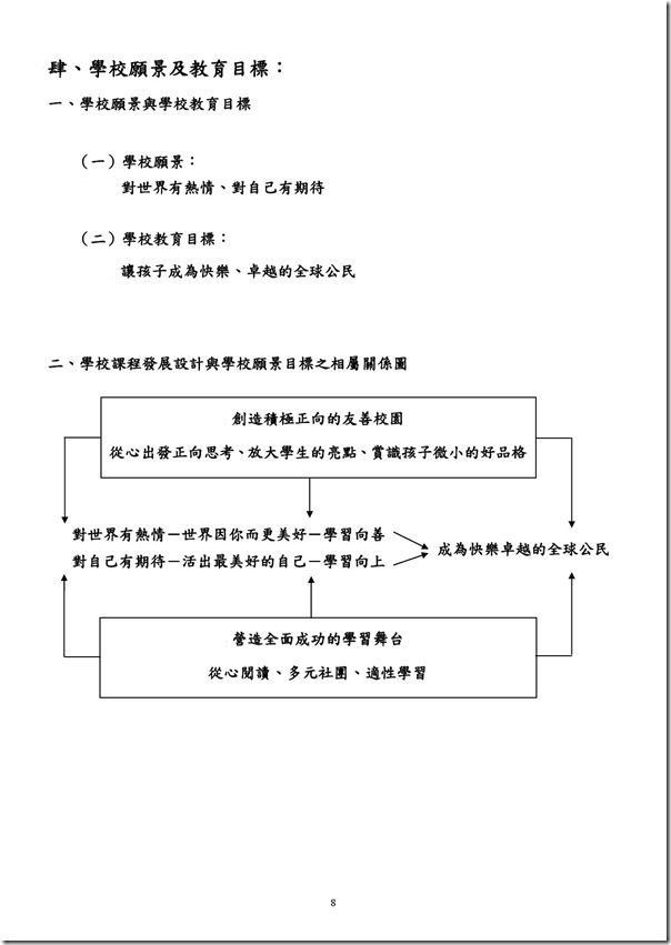 101學年度課程計畫書-9