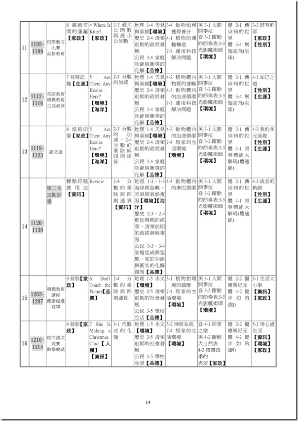 101學年度課程計畫書-15