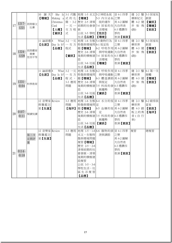 101學年度課程計畫書-16