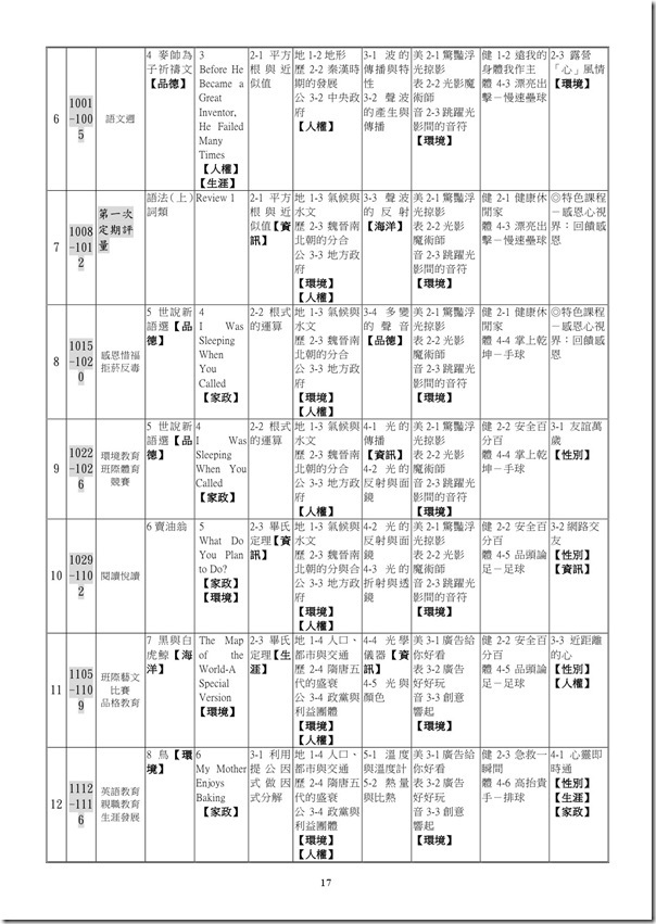 101學年度課程計畫書-18