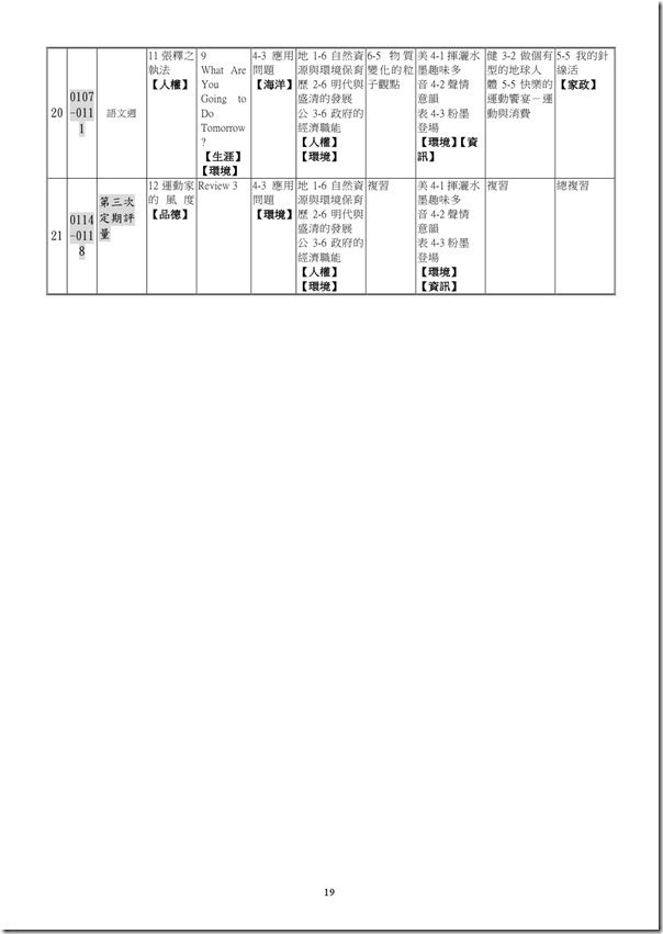 101學年度課程計畫書-20