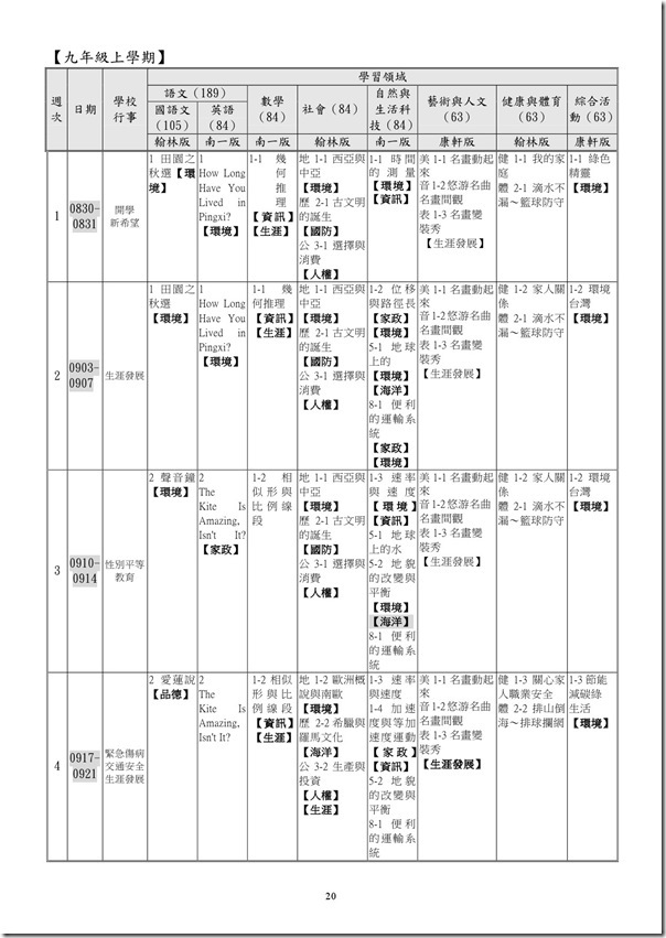 101學年度課程計畫書-21