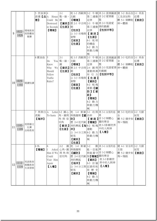 101學年度課程計畫書-23