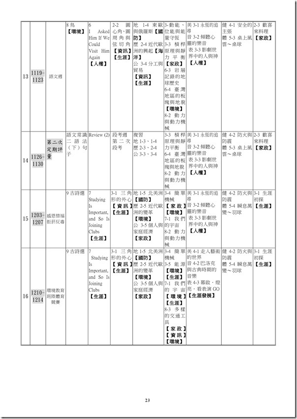101學年度課程計畫書-24