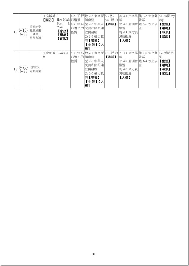 101學年度課程計畫書-33