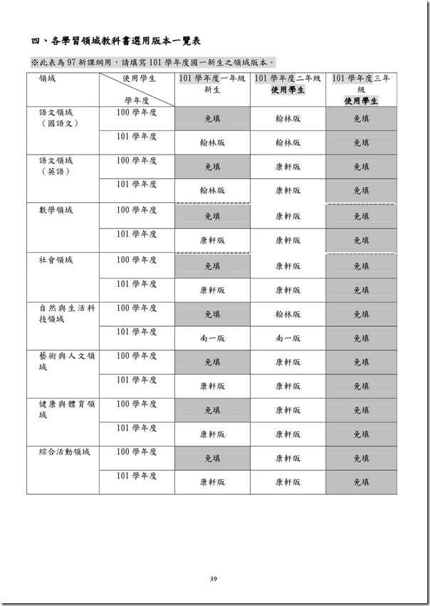 101學年度課程計畫書-40