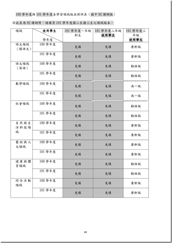 101學年度課程計畫書-41