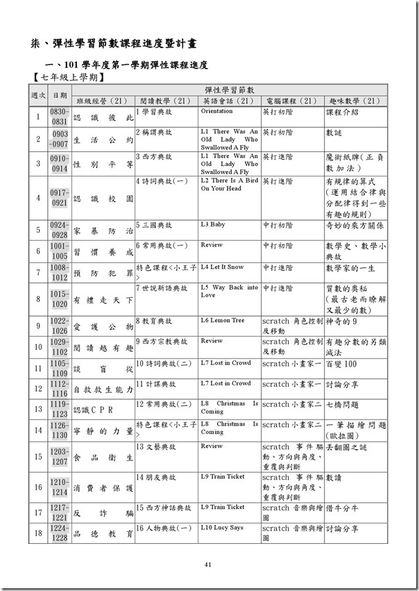 101學年度課程計畫書-42