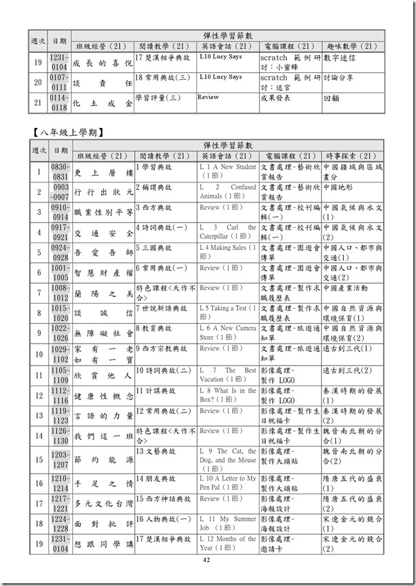 101學年度課程計畫書-43