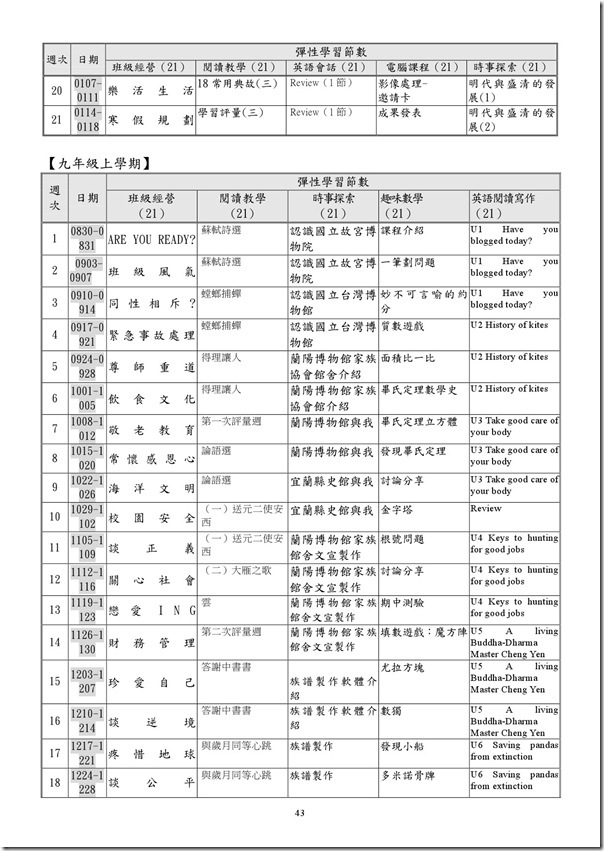 101學年度課程計畫書-44