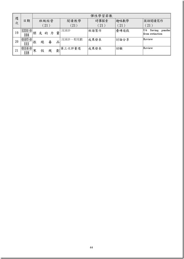 101學年度課程計畫書-45