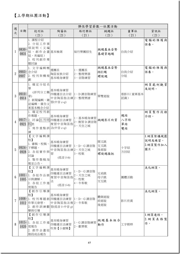 101學年度課程計畫書-46