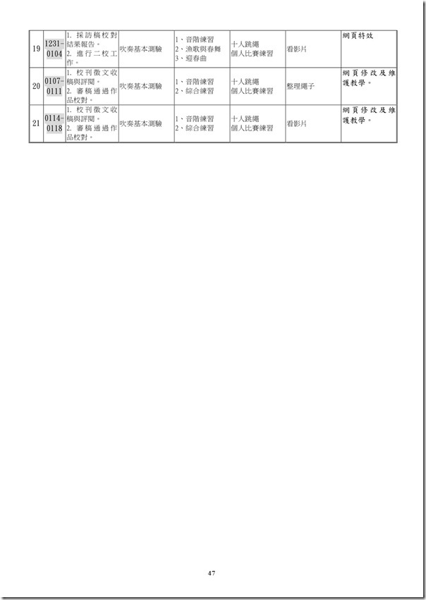 101學年度課程計畫書-48