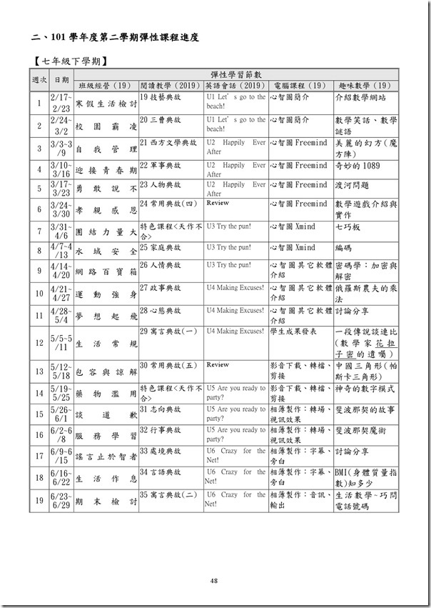 101學年度課程計畫書-49
