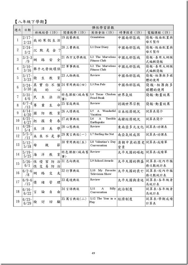 101學年度課程計畫書-50