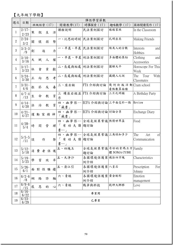 101學年度課程計畫書-51