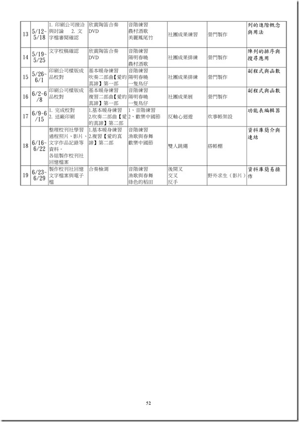 101學年度課程計畫書-53