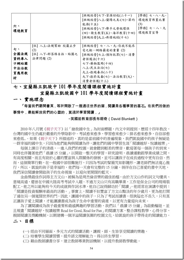 101學年度課程計畫書-55