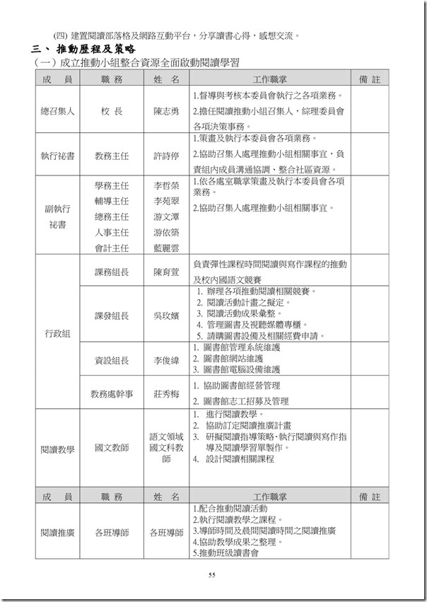 101學年度課程計畫書-56