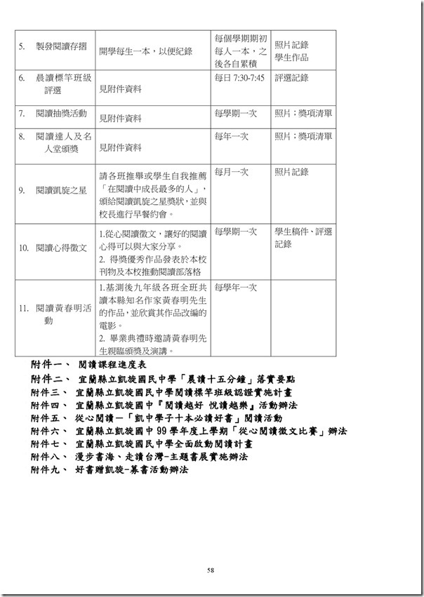 101學年度課程計畫書-59