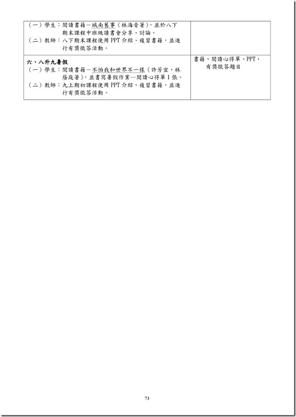 101學年度課程計畫書-74