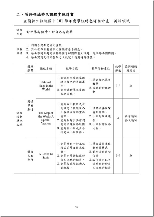 101學年度課程計畫書-75