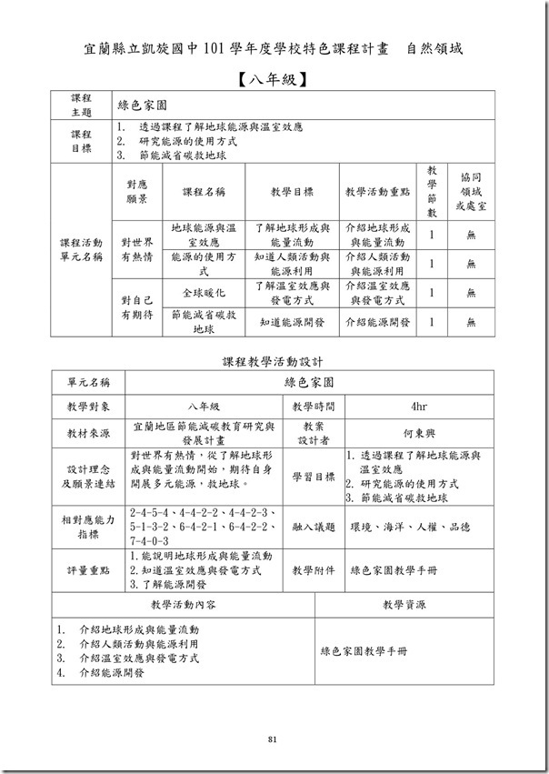 101學年度課程計畫書-82
