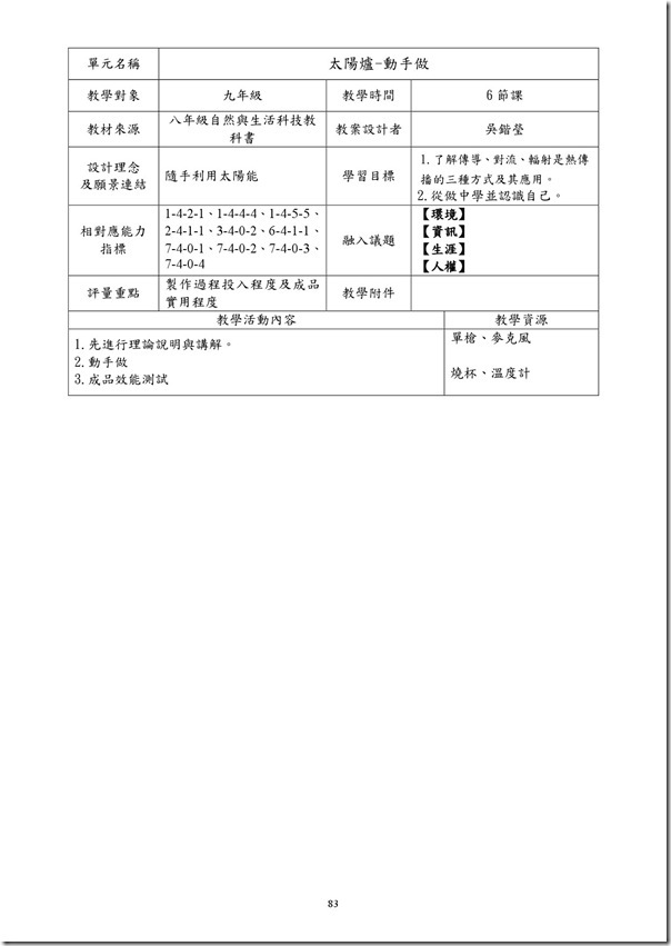 101學年度課程計畫書-84