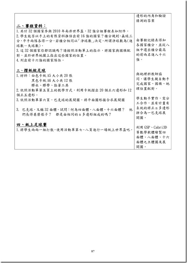101學年度課程計畫書-88