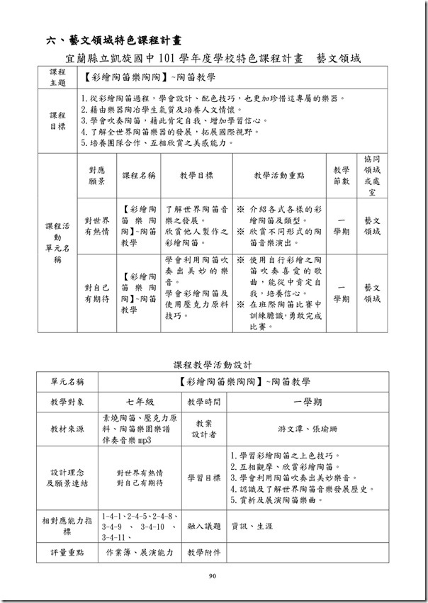 101學年度課程計畫書-91