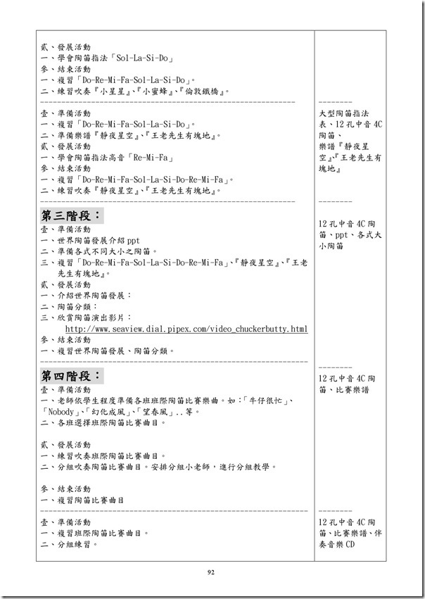 101學年度課程計畫書-93