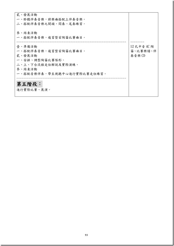 101學年度課程計畫書-94