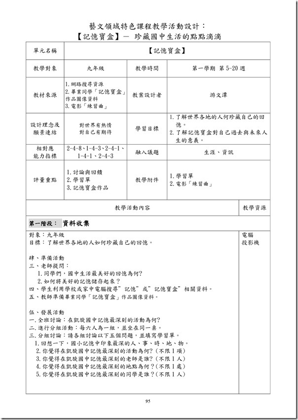 101學年度課程計畫書-96