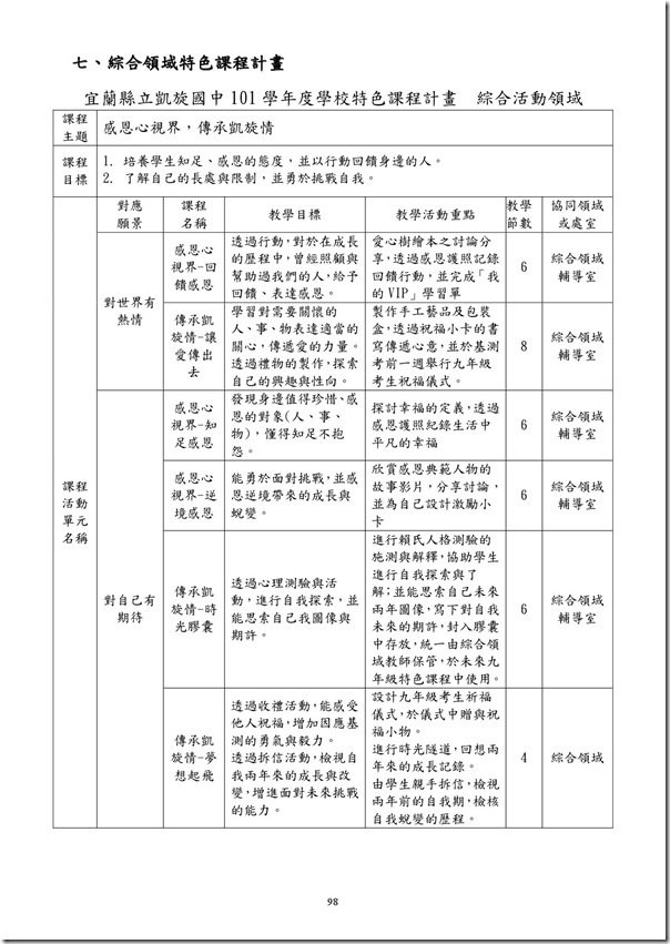 101學年度課程計畫書-99