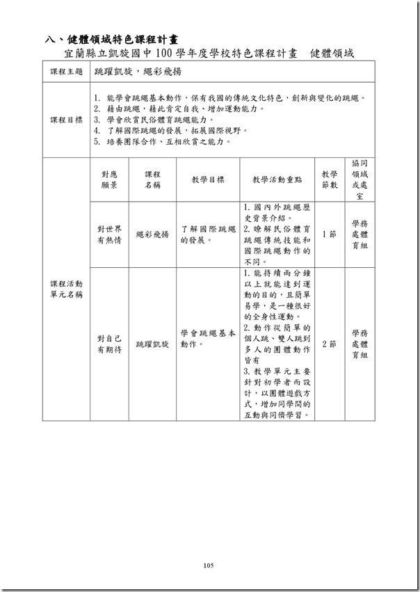 101學年度課程計畫書-106