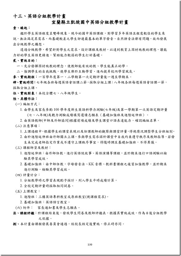 101學年度課程計畫書-131