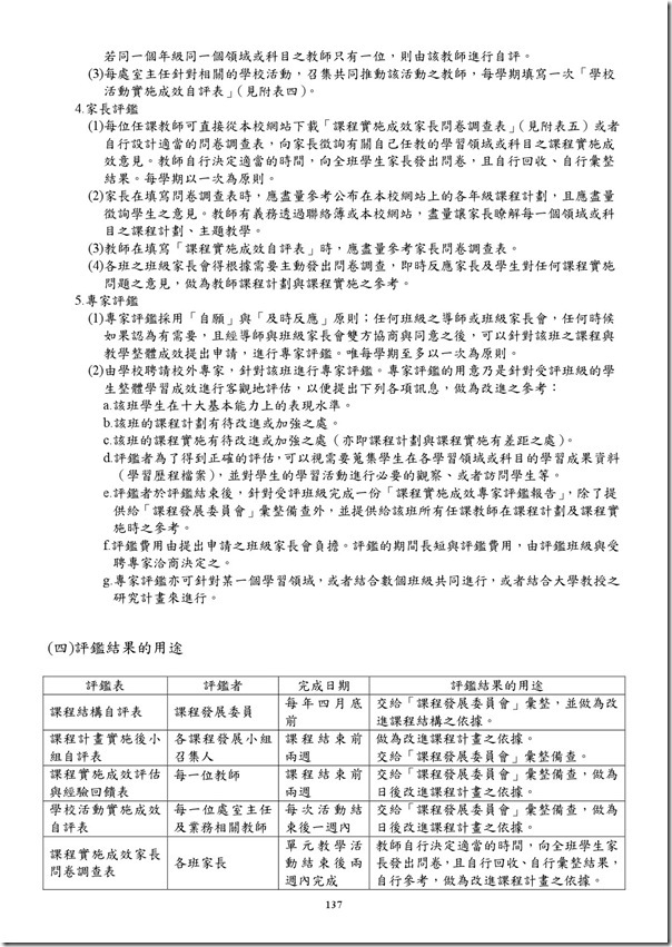 101學年度課程計畫書-138