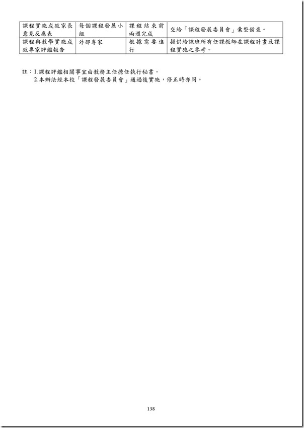 101學年度課程計畫書-139