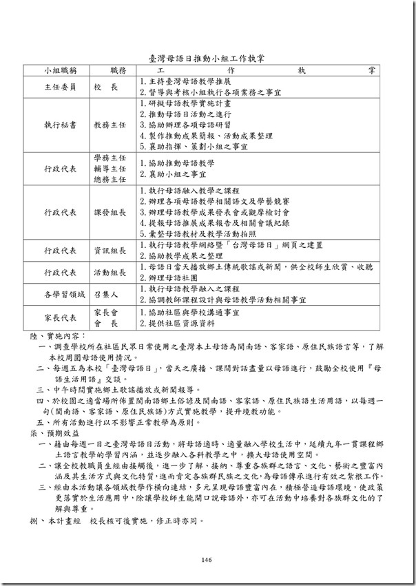 101學年度課程計畫書-147