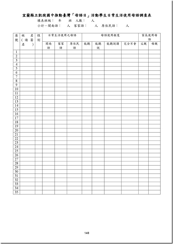 101學年度課程計畫書-149