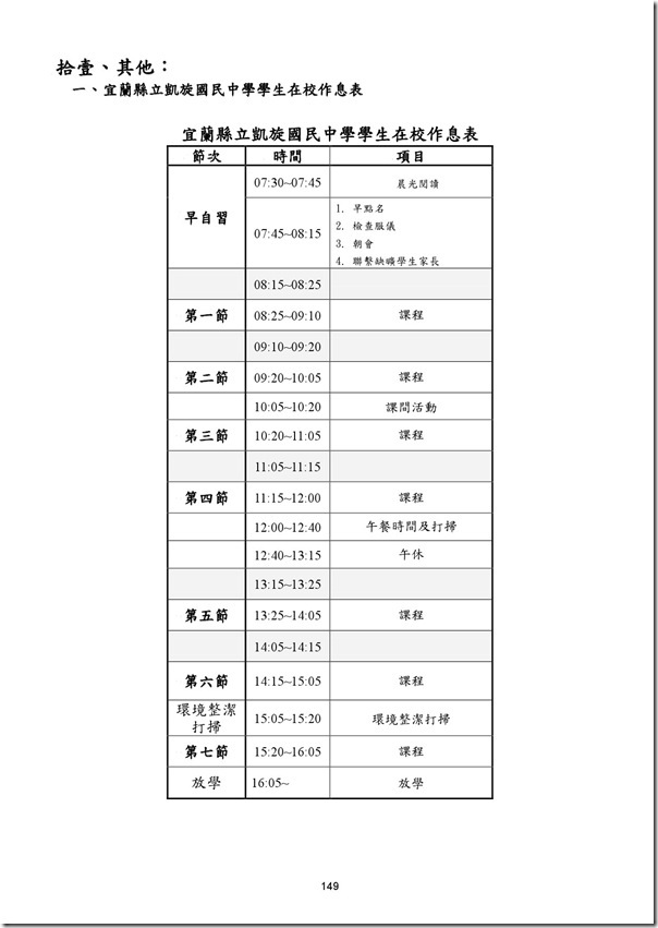 101學年度課程計畫書-150