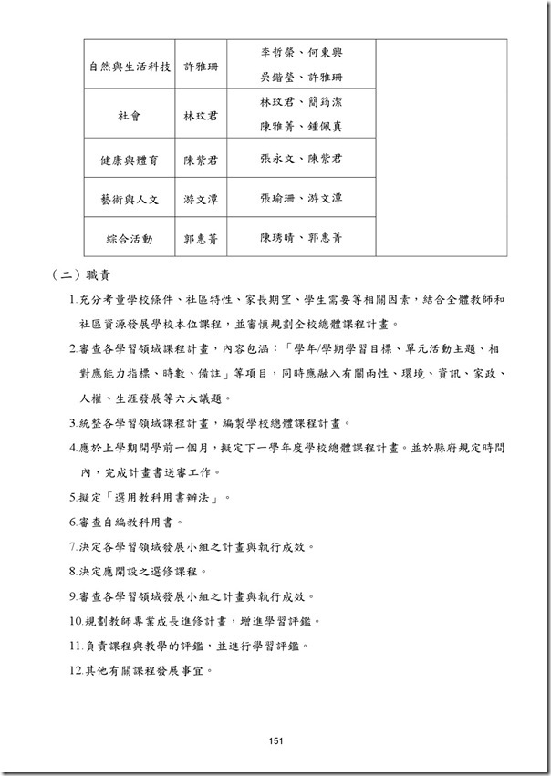 101學年度課程計畫書-152