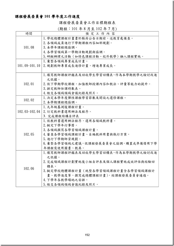 101學年度課程計畫書-153