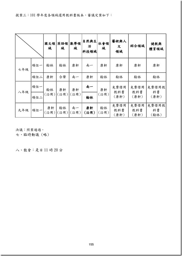 101學年度課程計畫書-156
