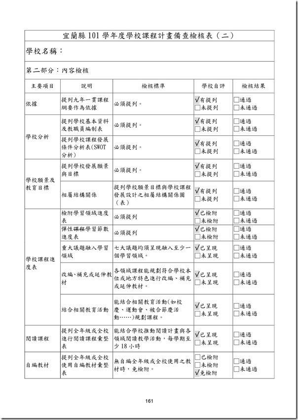 101學年度課程計畫書-162