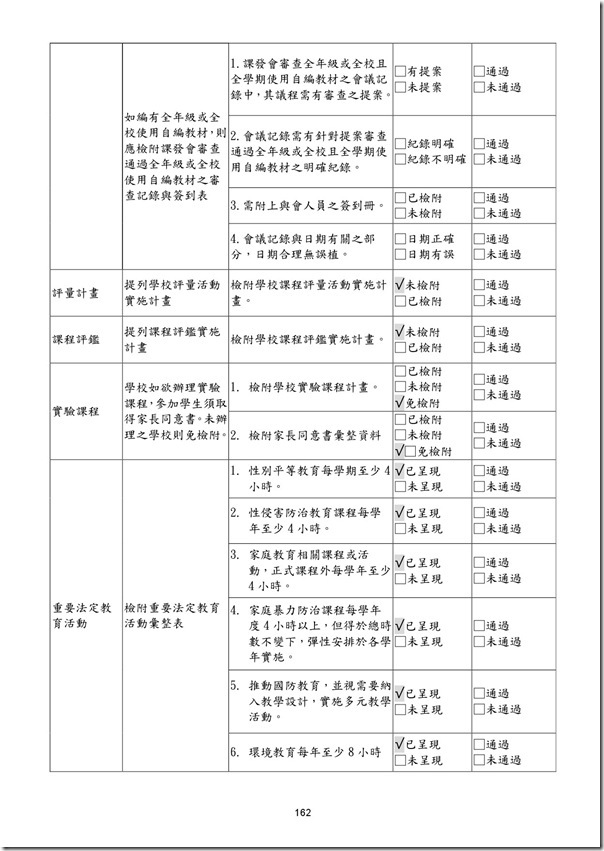 101學年度課程計畫書-163