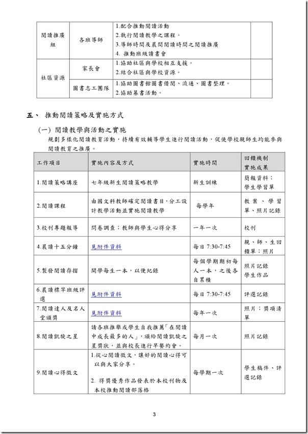 讀課程實施計畫-3